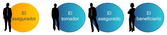 Belkys Velasco